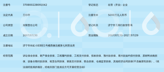 濟(jì)寧市瑞邦非融資性擔(dān)保公司 專注非融資擔(dān)保服務(wù)，助力地方經(jīng)濟(jì)發(fā)展